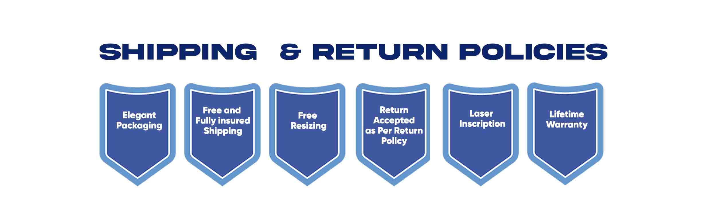 Return Policy Image
